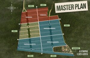 Terrenos en venta, Takha; Mérida, Yucatán